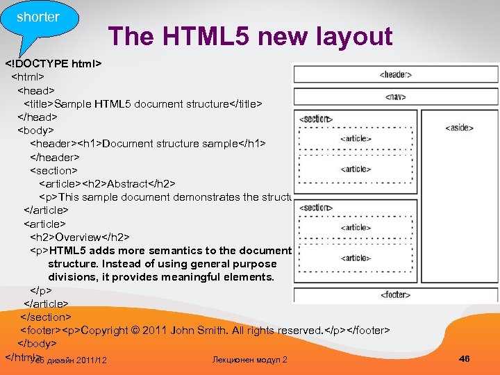 shorter The HTML 5 new layout <!DOCTYPE html> <html> <head> <title>Sample HTML 5 document
