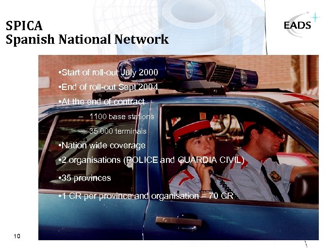 SPICA Spanish National Network • Start of roll-out July 2000 • End of roll-out