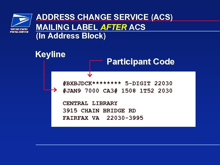 ADDRESS CHANGE SERVICE (ACS) MAILING LABEL AFTER ACS (In Address Block) Keyline Participant Code