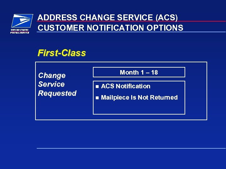 ADDRESS CHANGE SERVICE (ACS) CUSTOMER NOTIFICATION OPTIONS First-Class Change Service Requested Month 1 –