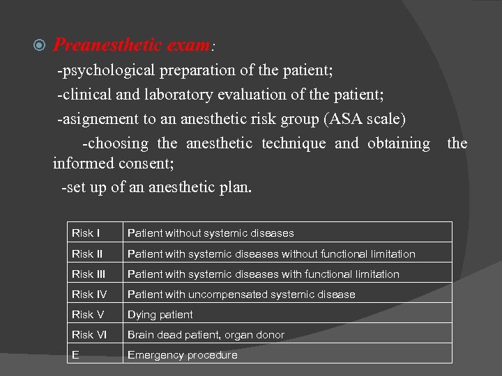  Preanesthetic exam: -psychological preparation of the patient; -clinical and laboratory evaluation of the