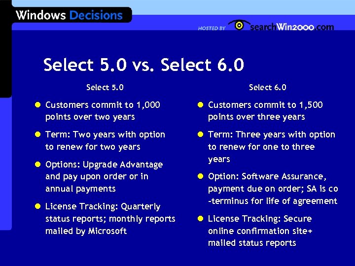 Select 5. 0 vs. Select 6. 0 Select 5. 0 Select 6. 0 l