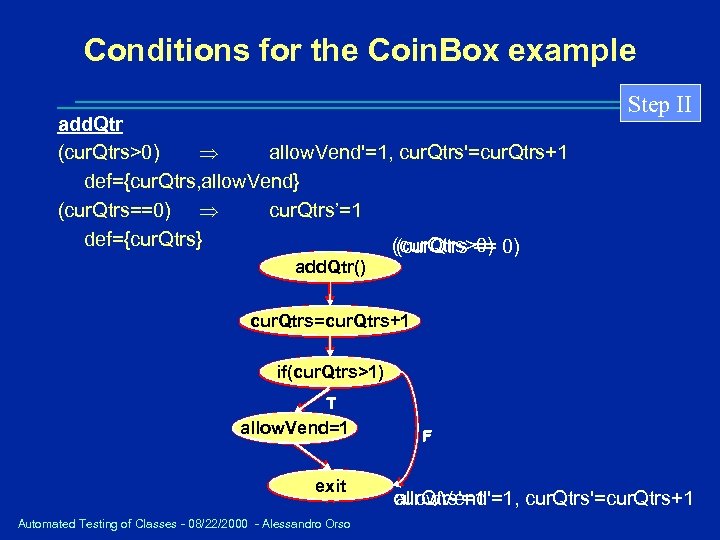 Conditions for the Coin. Box example add. Qtr (cur. Qtrs>0) allow. Vend'=1, cur. Qtrs'=cur.