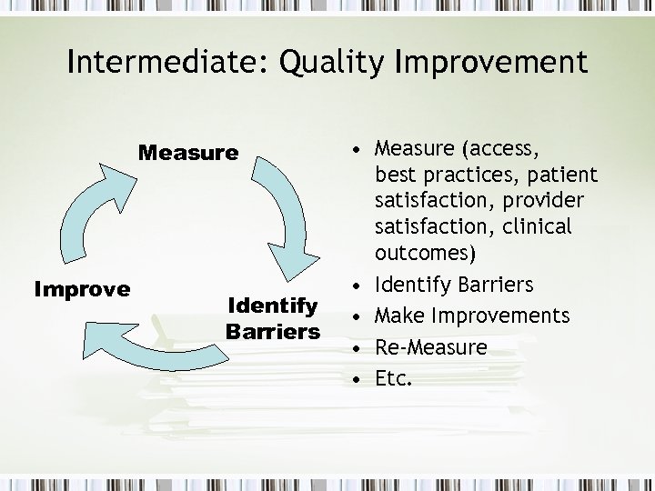 Intermediate: Quality Improvement Measure Improve Identify Barriers • Measure (access, best practices, patient satisfaction,