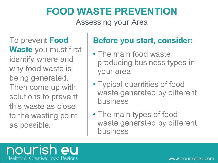 FOOD WASTE PREVENTION Assessing your Area To prevent Food Waste you must first identify