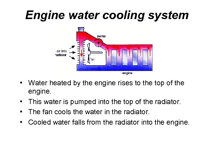 Engine water cooling system • Water heated by the engine rises to the top