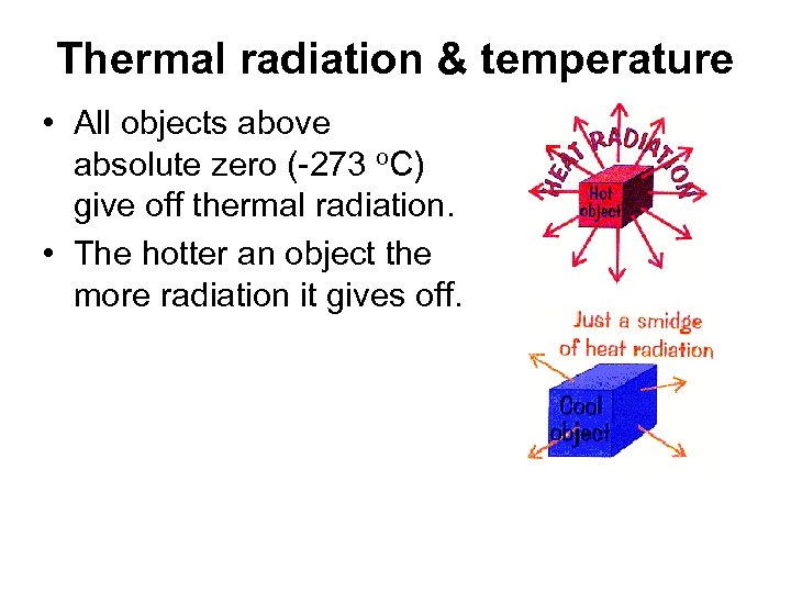 Thermal radiation & temperature • All objects above absolute zero (-273 o. C) give