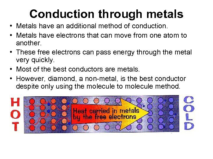 Conduction through metals • Metals have an additional method of conduction. • Metals have