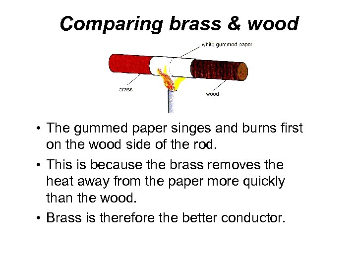 Comparing brass & wood • The gummed paper singes and burns first on the
