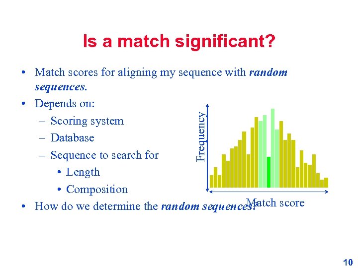 Is a match significant? Frequency • Match scores for aligning my sequence with random