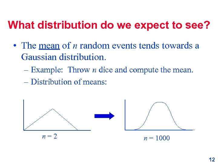 What distribution do we expect to see? • The mean of n random events