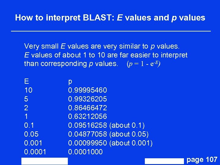 How to interpret BLAST: E values and p values Very small E values are