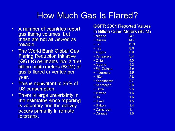 How Much Gas Is Flared? • A number of countries report gas flaring volumes,