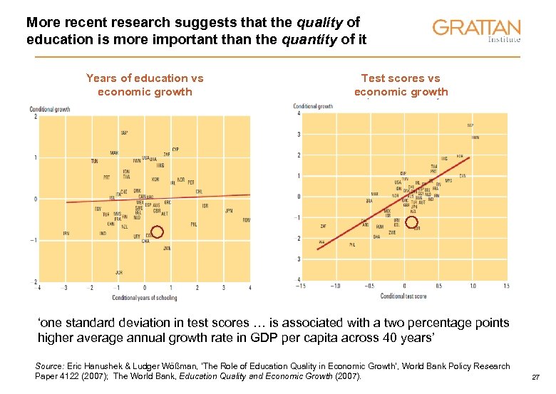 More recent research suggests that the quality of education is more important than the