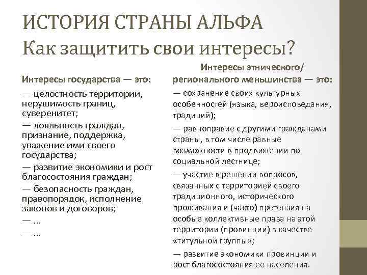 ИСТОРИЯ СТРАНЫ АЛЬФА Как защитить свои интересы? Интересы государства — это: — целостность территории,