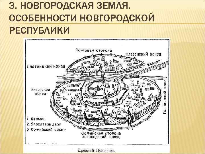 3. НОВГОРОДСКАЯ ЗЕМЛЯ. ОСОБЕННОСТИ НОВГОРОДСКОЙ РЕСПУБЛИКИ 