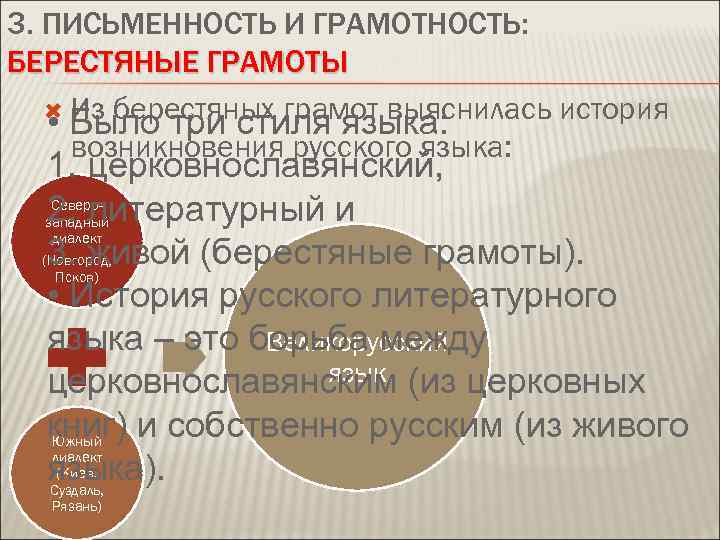 3. ПИСЬМЕННОСТЬ И ГРАМОТНОСТЬ: БЕРЕСТЯНЫЕ ГРАМОТЫ Из берестяных грамот выяснилась история • Было три