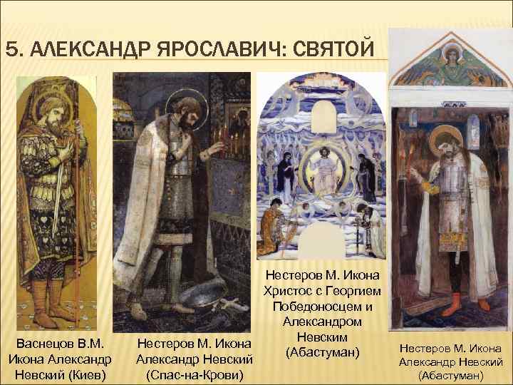 5. АЛЕКСАНДР ЯРОСЛАВИЧ: СВЯТОЙ Васнецов В. М. Икона Александр Невский (Киев) Нестеров М. Икона