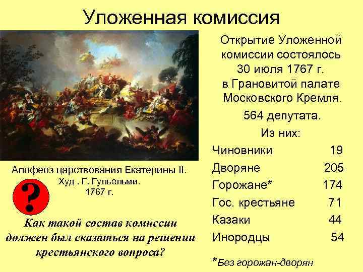 Уложенная комиссия Апофеоз царствования Екатерины II. ? Худ. Г. Гульельми. 1767 г. Как такой