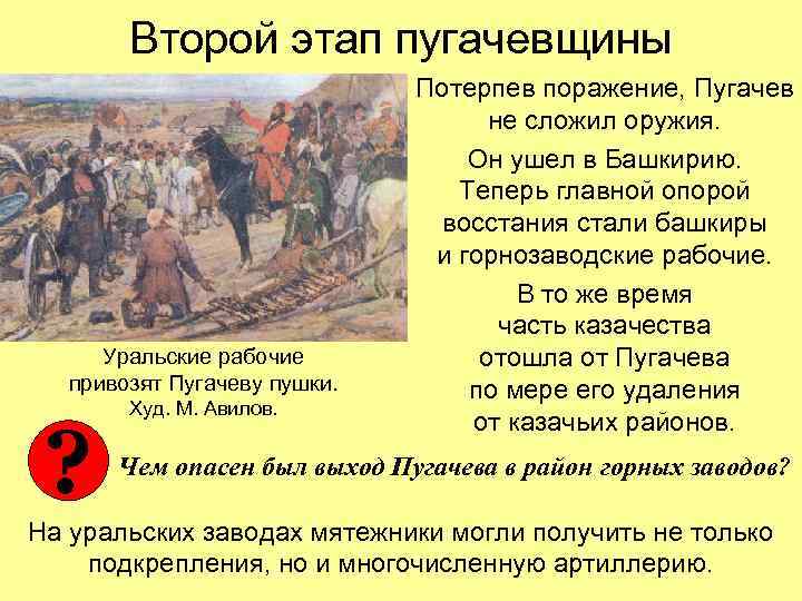 Второй этап пугачевщины Уральские рабочие привозят Пугачеву пушки. ? Худ. М. Авилов. Потерпев поражение,