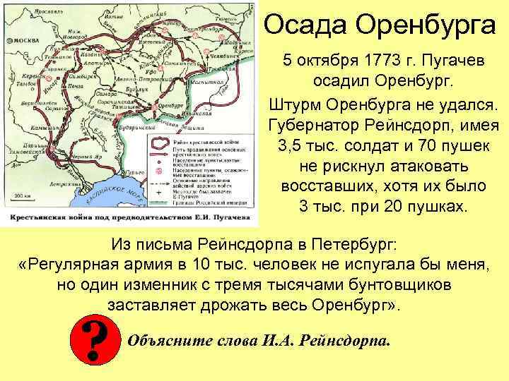 Осада Оренбурга 5 октября 1773 г. Пугачев осадил Оренбург. Штурм Оренбурга не удался. Губернатор