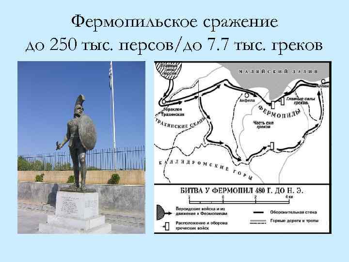 Фермопильское сражение до 250 тыс. персов/до 7. 7 тыс. греков 