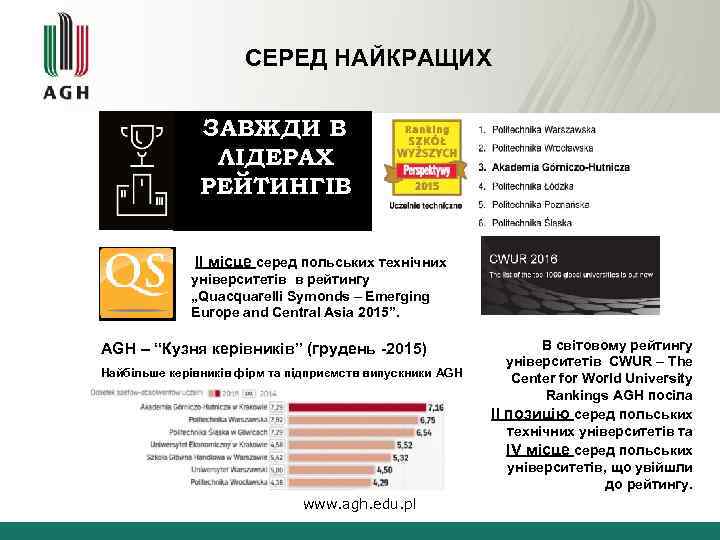 СЕРЕД НАЙКРАЩИХ ЗАВЖДИ В ЛІДЕРАХ РЕЙТИНГІВ ІІ місце серед польських технічних університетів в рейтингу