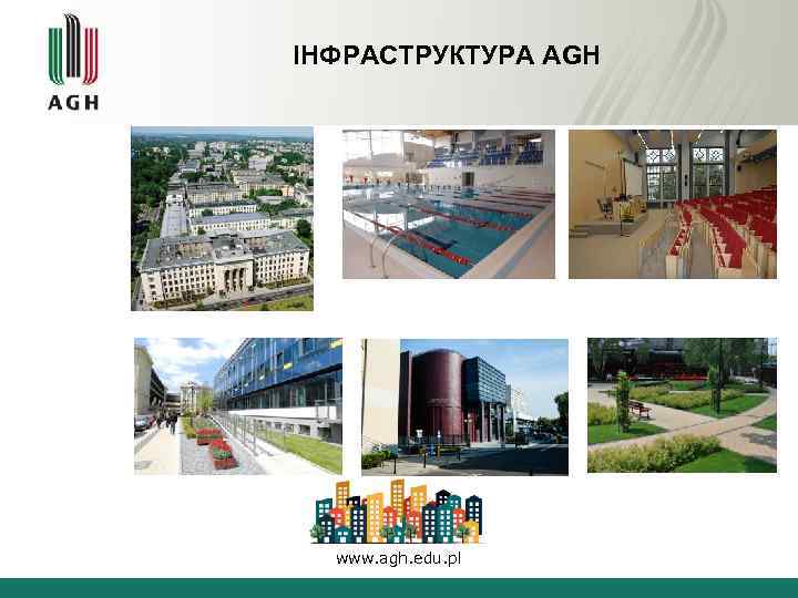 ІНФРАСТРУКТУРА AGH www. agh. edu. pl 