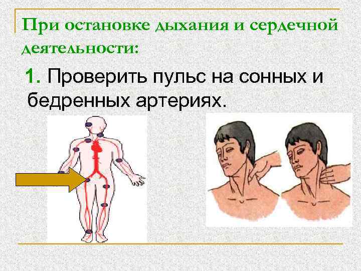 Схема оказания первой помощи при поражении электрическим током