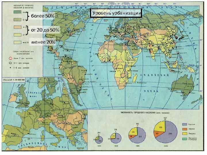 более 50% от 20 до 50% менее 20% Уровень урбанизации 