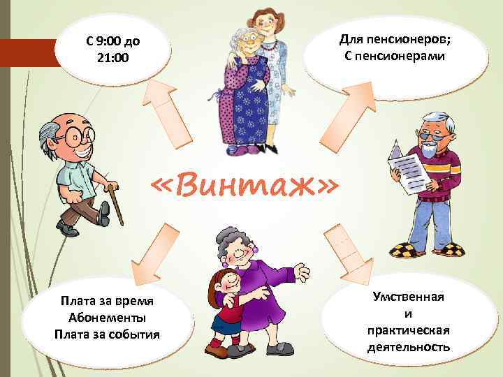 Для пенсионеров; С пенсионерами С 9: 00 до 21: 00 «Винтаж» Плата за время