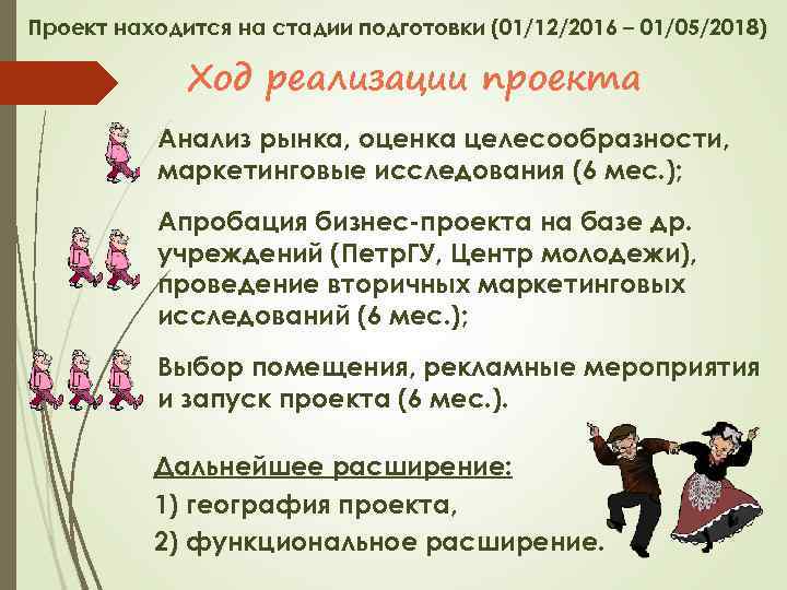 Проект находится на стадии подготовки (01/12/2016 – 01/05/2018) Ход реализации проекта Анализ рынка, оценка