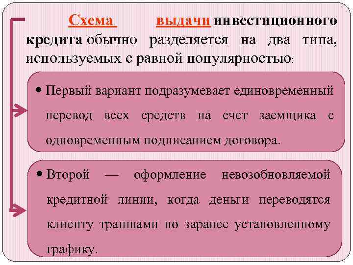  Схема выдачи инвестиционного кредита обычно разделяется на два типа, используемых с равной популярностью: