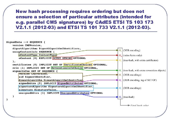 New hash processing requires ordering but does not ensure a selection of particular attributes