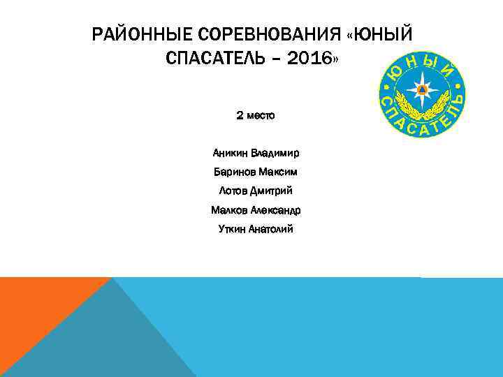 РАЙОННЫЕ СОРЕВНОВАНИЯ «ЮНЫЙ СПАСАТЕЛЬ – 2016» 2 место Аникин Владимир Баринов Максим Лотов Дмитрий