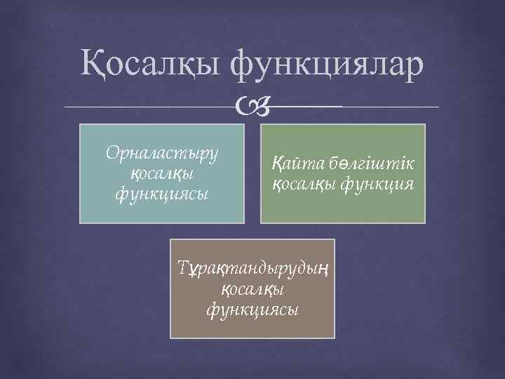 Қосалқы функциялар Орналастыру қосалқы функциясы Қайта бөлгіштік қосалқы функция Тұрақтандырудың қосалқы функциясы 