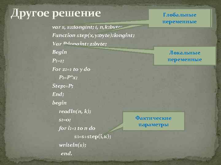 Другое решение var s, s 1: longint; i, n, k: byte; Глобальные Формальные переменные