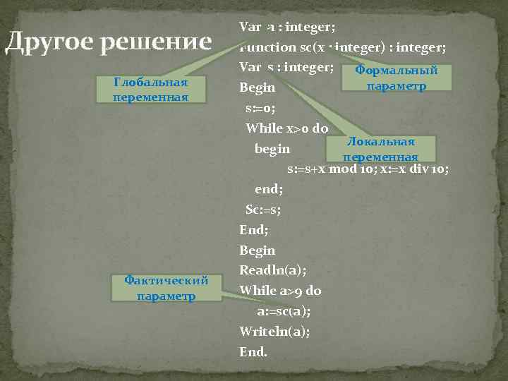 Другое решение Глобальная переменная Var a : integer; Function sc(x : integer) : integer;