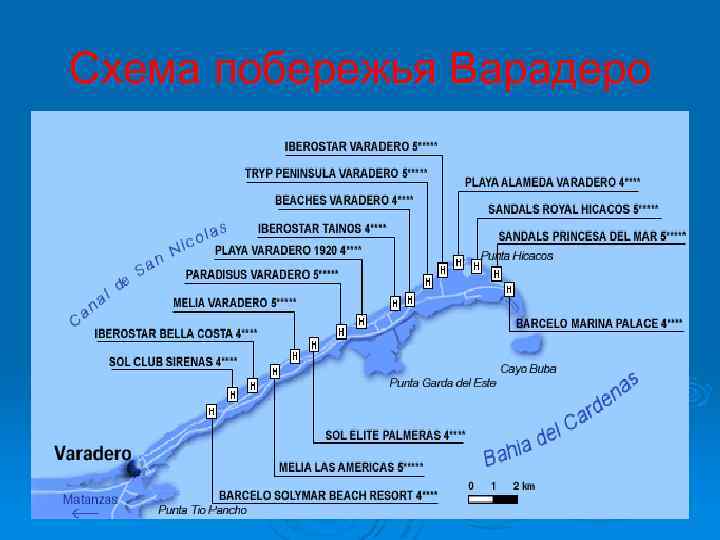 Схема побережья Варадеро 