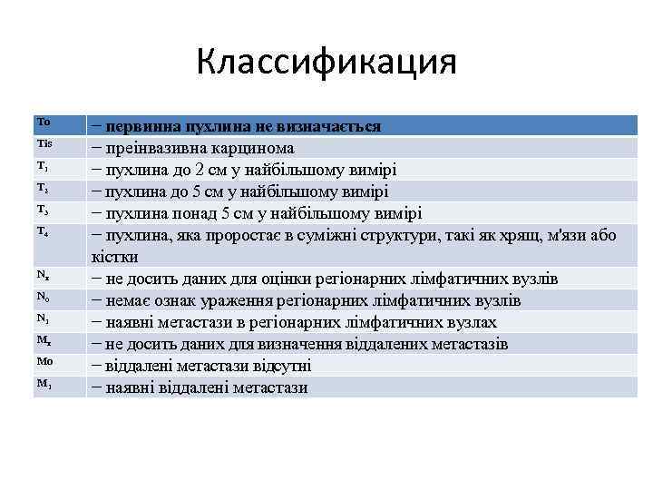 Классификация То Тіs Т 1 Т 2 Т 3 Т 4 Nх N 0