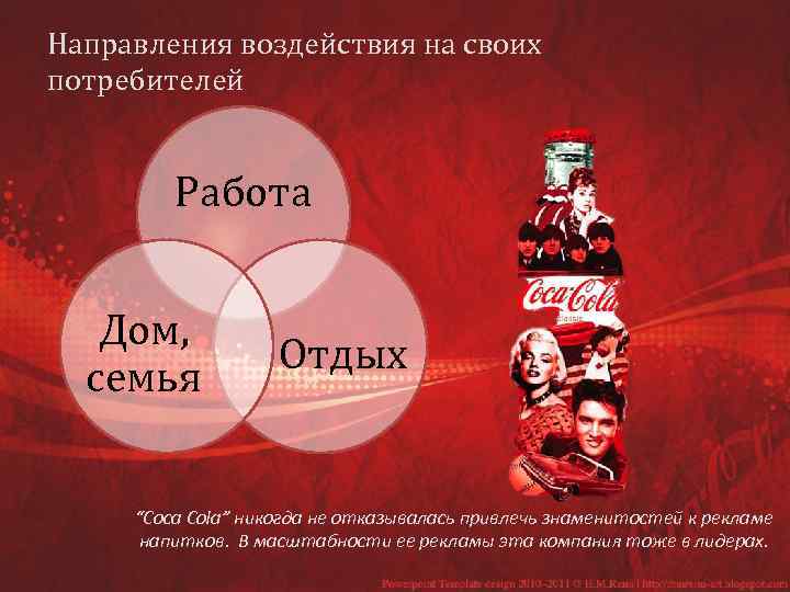 Направления воздействия на своих потребителей Работа Дом, семья Отдых “Coca Cola” никогда не отказывалась