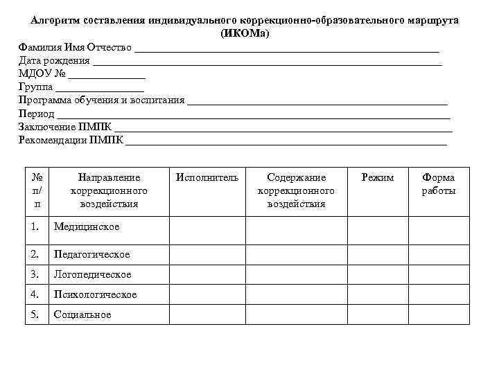 Индивидуальный образовательный маршрут обучающегося