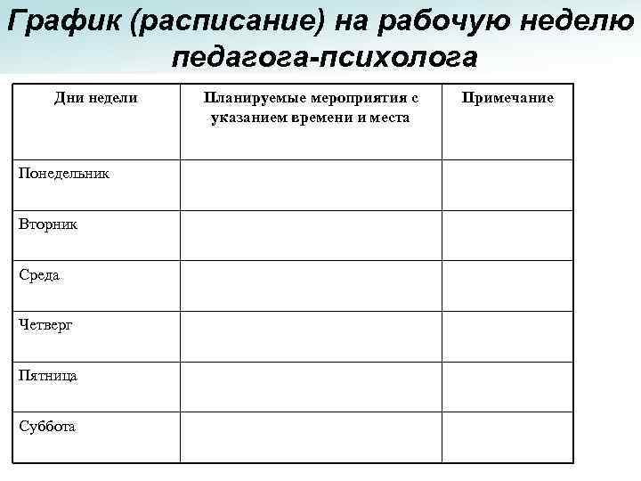 График (расписание) на рабочую неделю педагога-психолога Дни недели Понедельник Вторник Среда Четверг Пятница Суббота