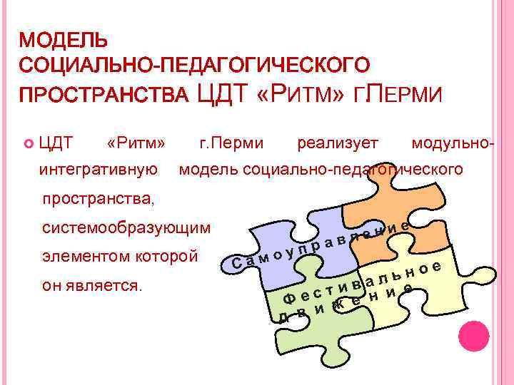 МОДЕЛЬ СОЦИАЛЬНО-ПЕДАГОГИЧЕСКОГО ПРОСТРАНСТВА ЦДТ «РИТМ» Г. ЕРМИ П ЦДТ «Ритм» интегративную г. Перми реализует