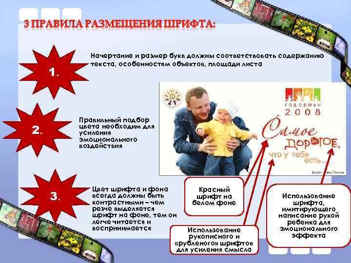 1. Начертание и размер букв должны соответствовать содержанию текста, особенностям объектов, площади листа Правильный