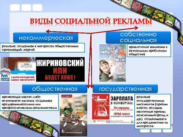 некоммерческая реклама, созданная в интересах общественных организаций, партий общественная пропаганда какого-либо позитивного явления, созданная