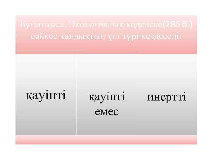 Бұған қоса, Экологиялық кодекске(286 б. ) сәйкес қалдықтың үш түрі кездеседі: қауіпті емес инертті