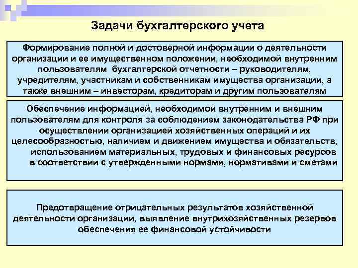 Задачи бухгалтерского учета Формирование полной и достоверной информации о деятельности организации и ее имущественном