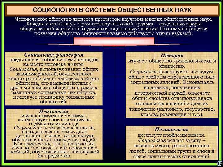 Социология мгу учебный план