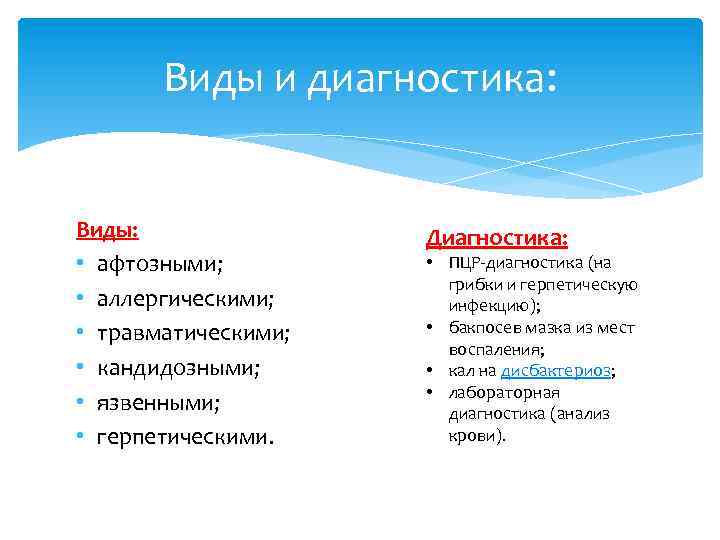 Виды и диагностика: Виды: • афтозными; • аллергическими; • травматическими; • кандидозными; • язвенными;